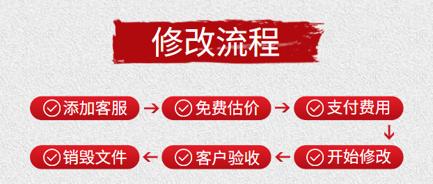 图片[2]-小张改写服务介绍-小张改写