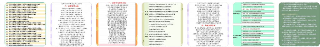 毕业论文选题技巧，看完这篇你就会了！-第45期-小张改写